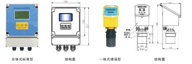 Medidor nivelado ultra-sônico, medidor do nível de água do ultra-som, medidor ultra-sônico do nível do gás, medidor do nível de óleo do ultra-som